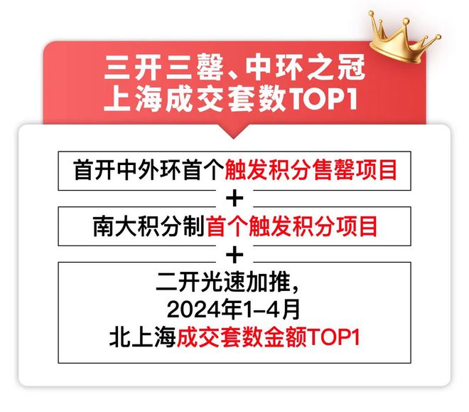 中心润府」深度解读2025中环置地润府详情爱游戏app手机版宝山南大华润「中环置地(图4)