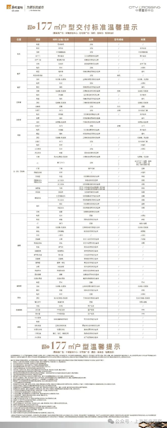 中心润府」深度解读2025中环置地润府详情爱游戏app手机版宝山南大华润「中环置地(图19)