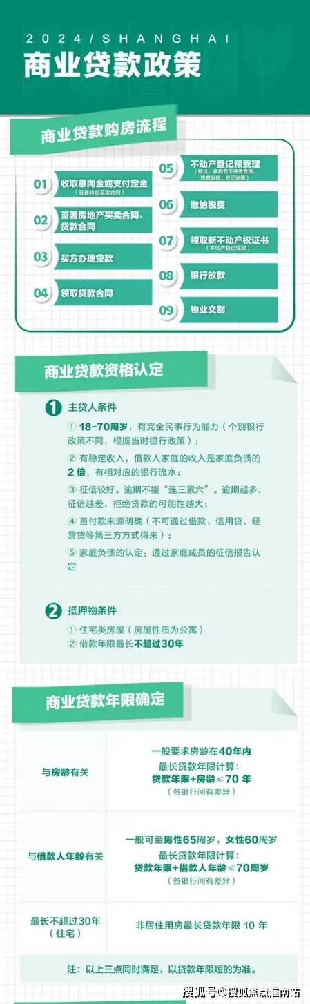 诺德国礼2024年最新户型配套房价-小区环境爱游戏平台中铁诺德国礼（苏州）首页网站-中铁(图12)